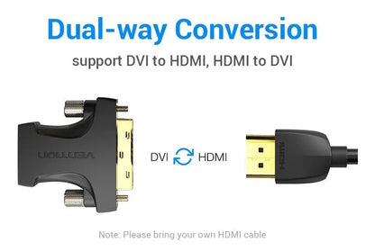 Adaptador Hdmi Hembra A Dvi (24+1) Macho Vention