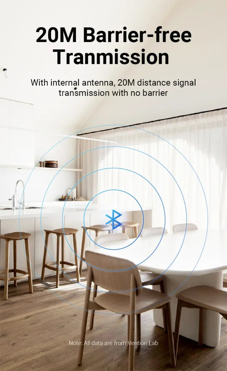 Transmisor Bluetooth 5,1 Usb Emisor Receptor Audio Vention