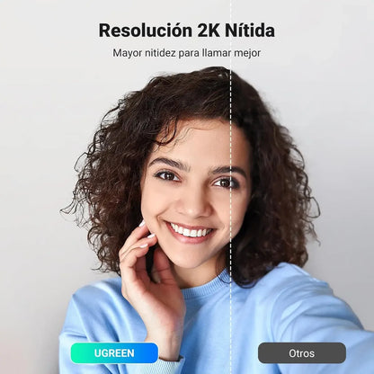 Camara Web Webcam Hd Usb Con Microfono Tapa Camara 2k Ugreen Negro