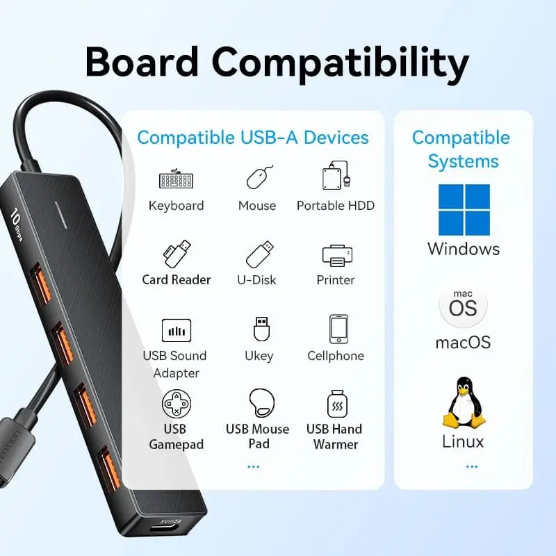 Hub Usb Tipo A 3,2 Otg 5 En 1 10gbps 15cm Para Disco Vention Negro