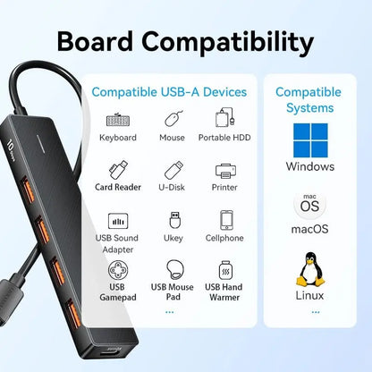 Hub Usb Tipo A 3,2 Otg 5 En 1 10gbps 15cm Para Disco Vention Negro