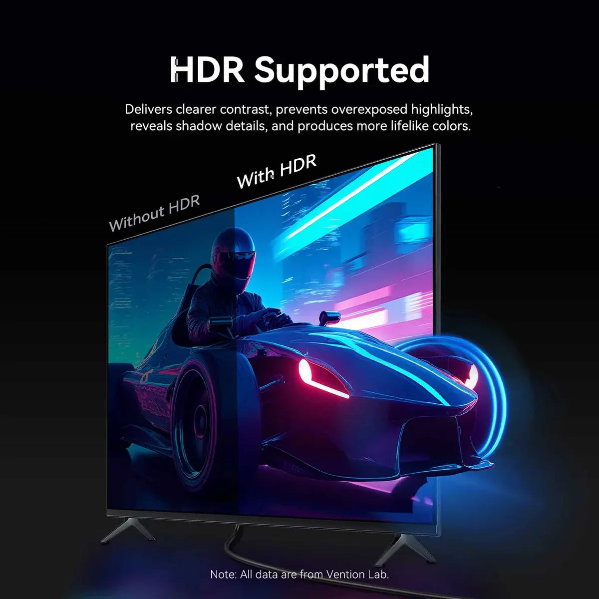 Cable Hdmi Fibra Optica Desmontable Micro Hdmi 4k Vention