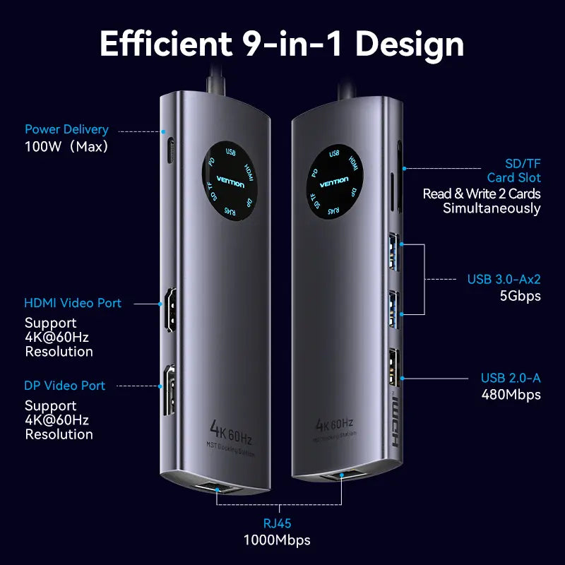 Docking Station Usb C 9 En 1 Hdmi 4k 60hz Rj45 Mst Vention