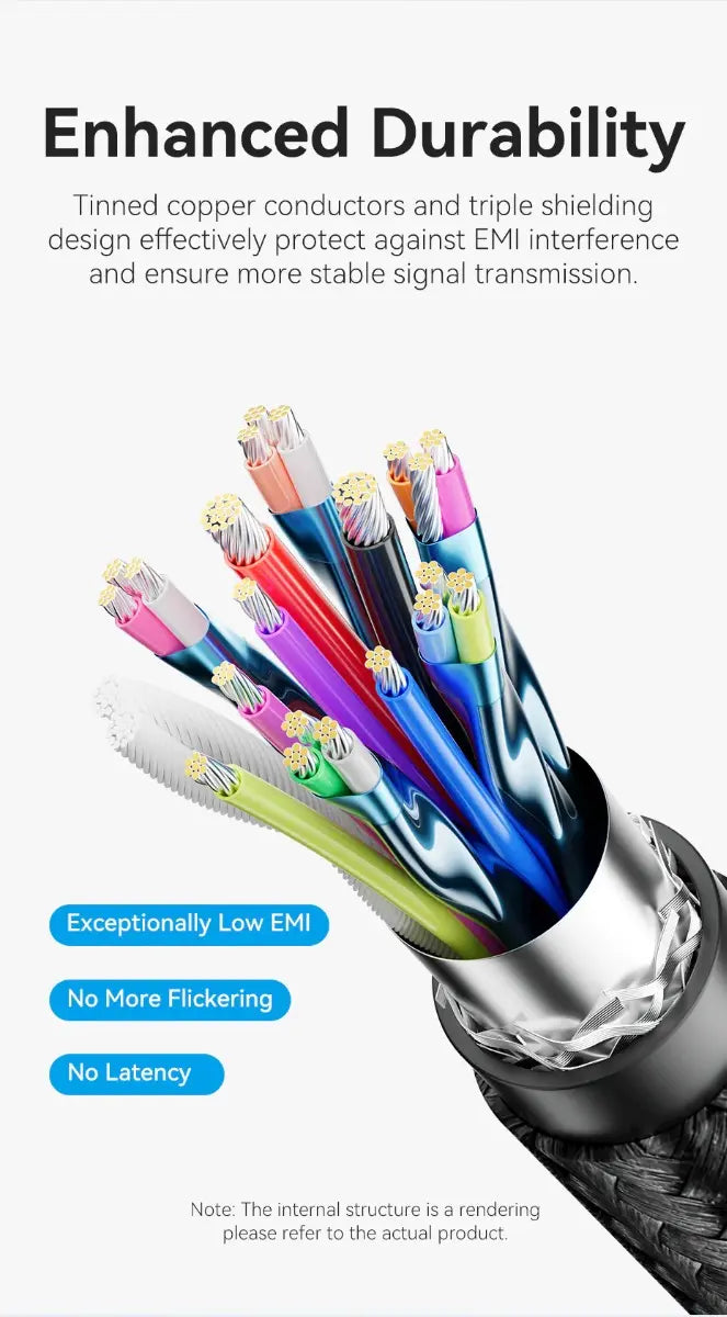 Cable Usb C 4,0 Trenzado 8k 60hz 5a 240w 40gbps 1m Vention - Negro