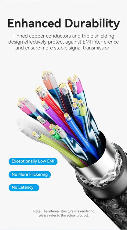 Cable Usb C 4,0 Trenzado 8k 60hz 5a 240w 40gbps 1m Vention - Negro