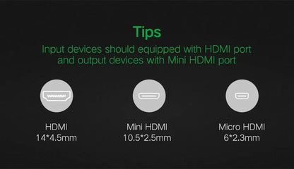 Cable Mini Hdmi A Hdmi Macho A Macho 4k 60hz 1,5m Ugreen