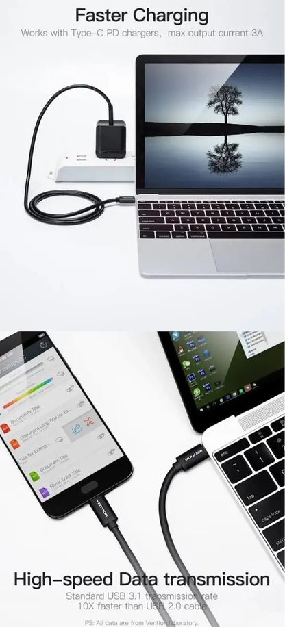 Cable Premium Usb Tipo C A Usb Tipo C - 1 Metro Vention Negro