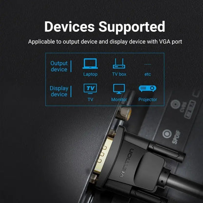 Cable Vga 2m Monitor Video Con Filtro De Ferrite Vention