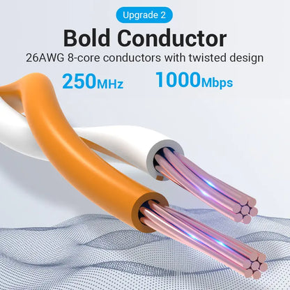 Cable Red Cat6 Utp Gigabit Patch Cord Rj45 Rosa Vention