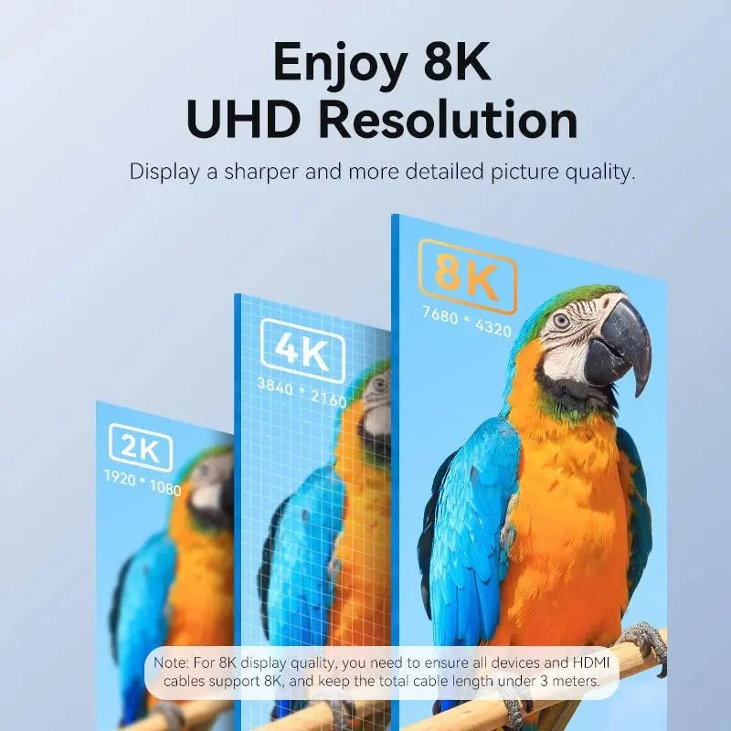 Adaptador Union Hdmi 8k 2,1 Hembra A Macho Extensor Vention
