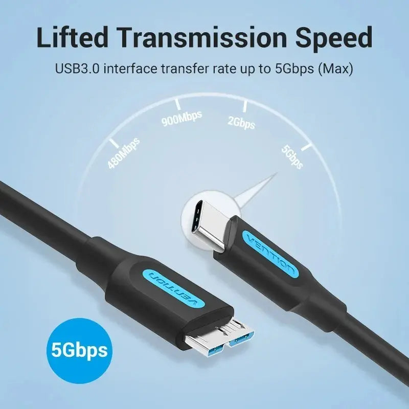 Cable Usb-c 3,0 A Usb Micro-b 2a 5gbps 0,5 Metros Vention Negro