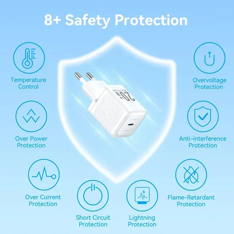 Cargador Con Cable Adaptador Carga Rapida Usb C 20w Vention Blanco