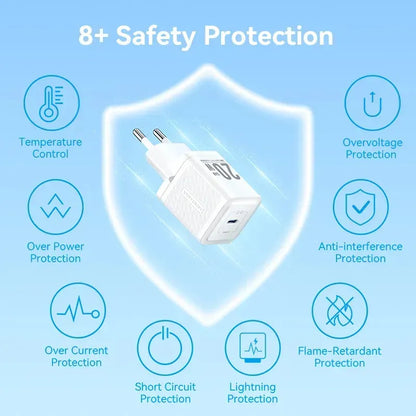 Cargador Con Cable Adaptador Carga Rapida Usb C 20w Vention Blanco