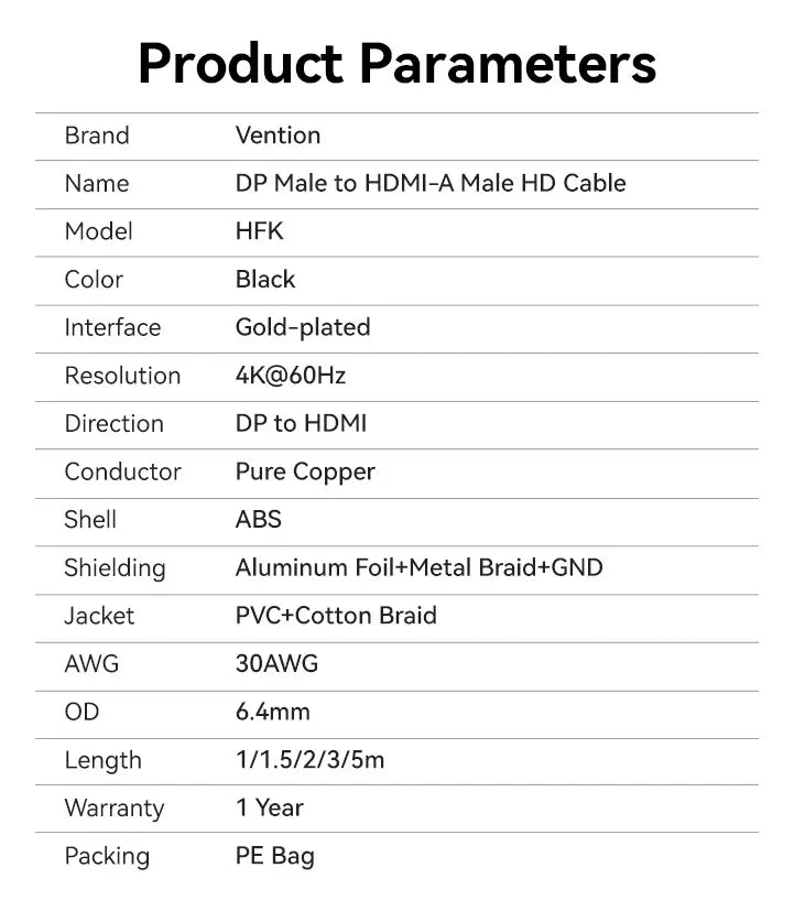 Cable Displayport Dp A Hdmi 4k Trenzado 2 M Vention