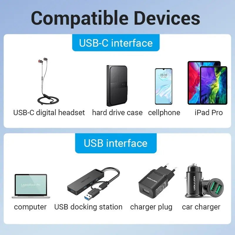 Adaptador Usb 3,0 Macho A Usb C Tipo C Hembra Vention Gris