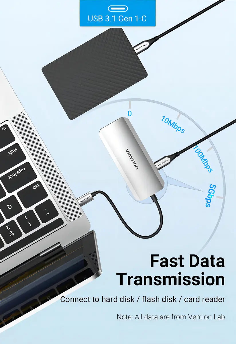 Hub Multipuerto 6 En 1 Hdmi Usb 3,0 Usb-c Pd Vention Gris