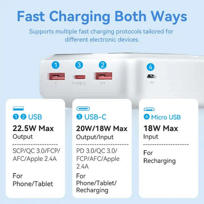 Power Bank Cargador Portatil Carga Rapida 30000 Mah Vention