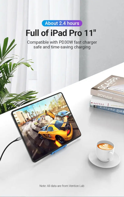 Cable Usb C Trenzado Carga Rapida 100w 5a Premium 2m Vention Negro