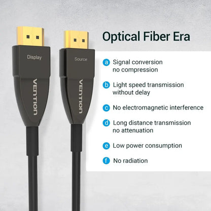 Cable Fibra Optica Hdmi 2,0 4k Hdr 144hz 4:4:4 10mts Vention