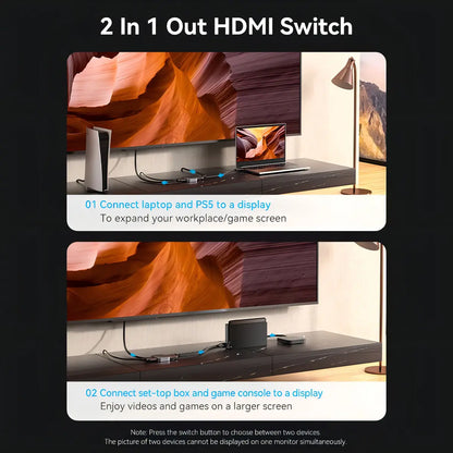 Switch Splitter Bidireccional Hdmi 2,1 8k 60hz Vention
