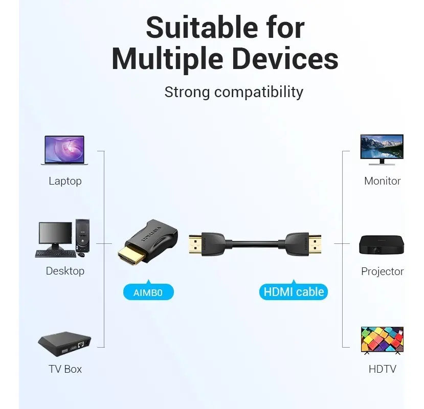 Adaptador X2 Hdmi Macho A Hdmi Hembra 4k Hd 3d Oro Vention
