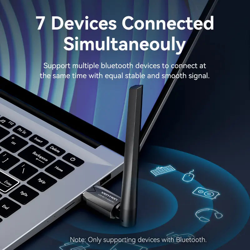 Adaptador Receptor Antena Usb Wi-fi Banda Dual Ac650 Vention
