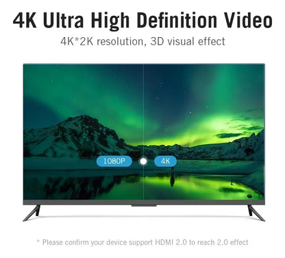 Cable Hdmi 2,0 Certificado 4k 60hz 8 Mts - Vention