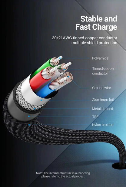 Cable Usb C Vention 2 Mts Carga Rapida 100w Pd 3,1 Trenzado Negro