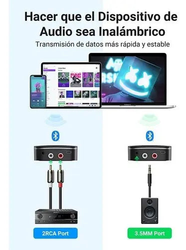 Receptor Audio Bluetooth 5,1 Aptx 2 En 1 Rca 3,5mm Ugreen