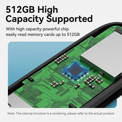 Lectora De Tarjeta - 2 En 1 - Usb 2,0 - Sd Tf Single Vention Negro