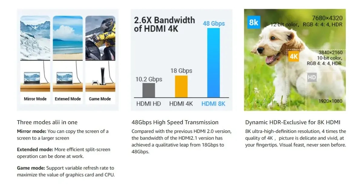 Cable Hdmi 2,1 Mallado 8k 60hz Earc 3d Hdr 3m Vention