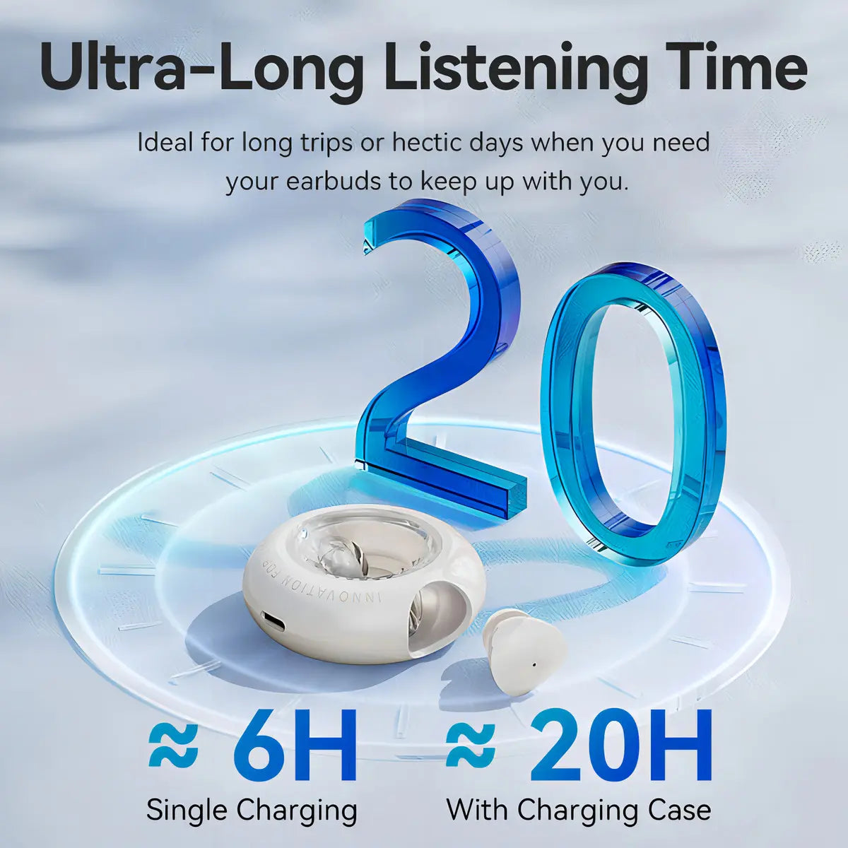 Auriculares Inear Bluetooth 5,3 Hi-fi Ipx4 Touch Vention