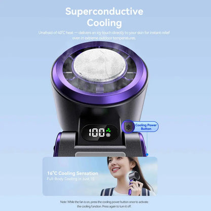 Ventilador Portátil Con Refrigeracion Plegable Usb C Vention Blanco