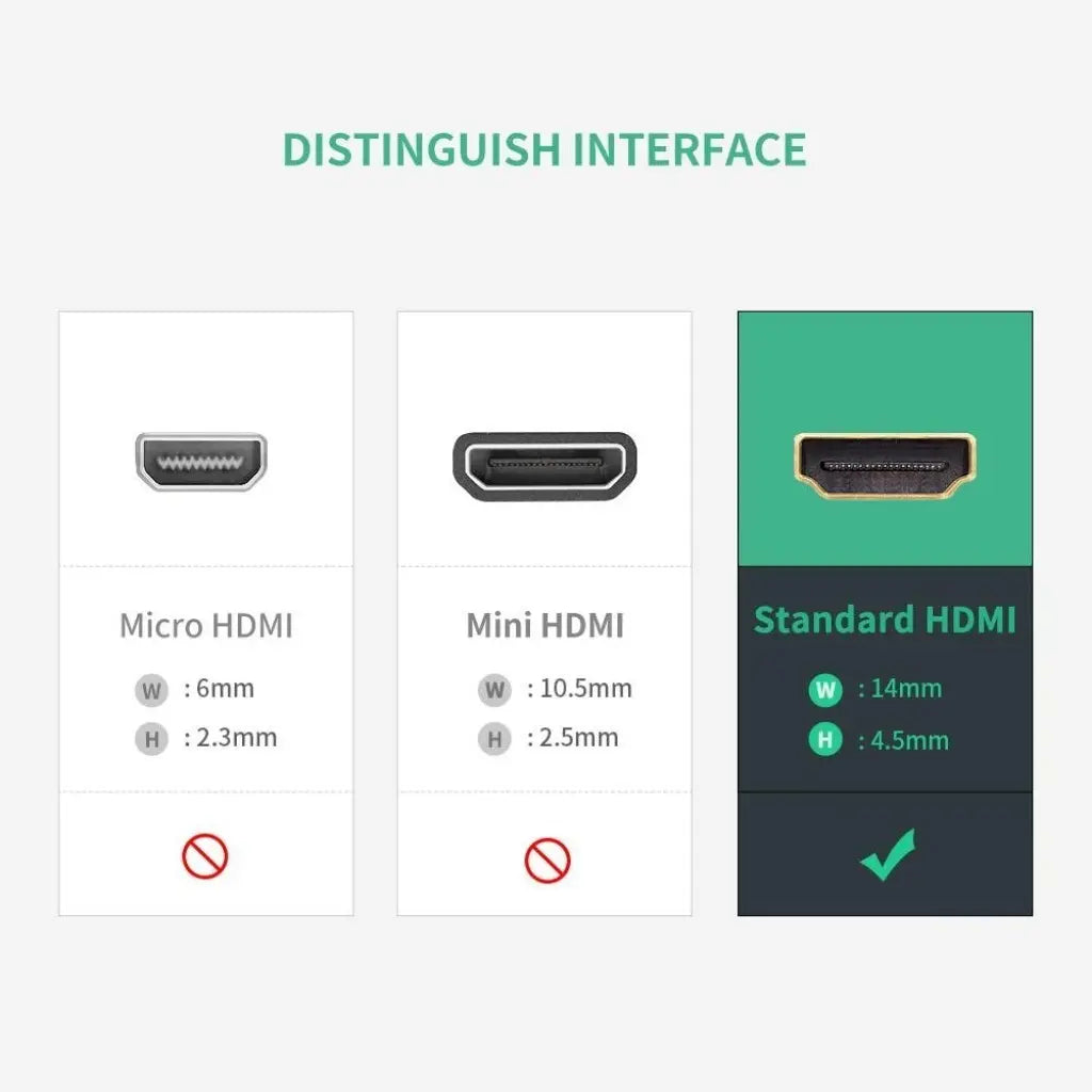 Conector Adaptador Hdmi Union Hembra A Hembra 4k Ugreen