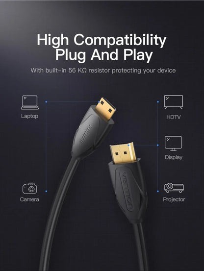 Cable Mini Hdmi A Hdmi 2,0 4k Hdr Arc Hec 18gbps 2 M Vention