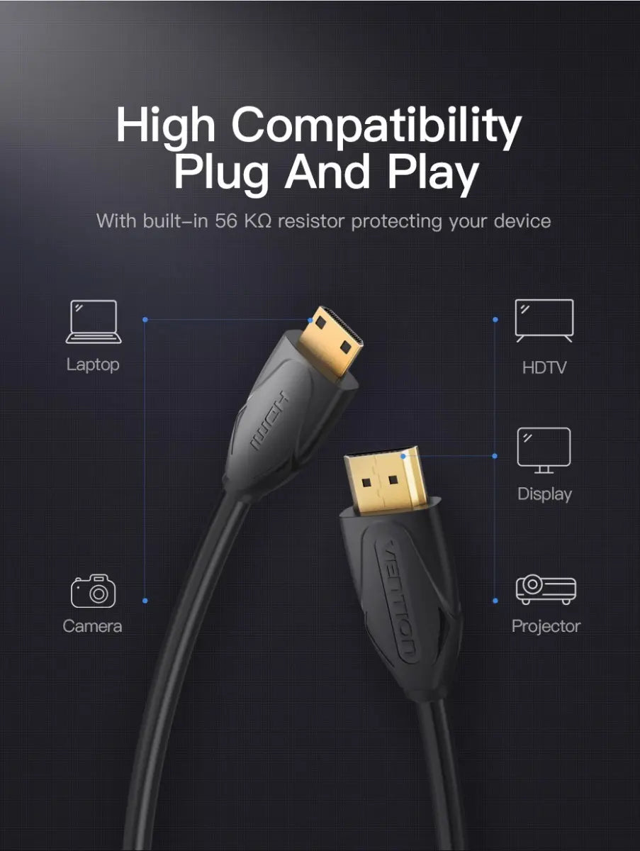 Cable Mini Hdmi A Hdmi 2,0 4k Hdr Arc Hec 1,5 Metros Vention