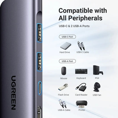 Hub Multipuerto Usb C 7 En 1 Hdmi 4k Usb 3,0 Sd 100w Ugreen Plateado
