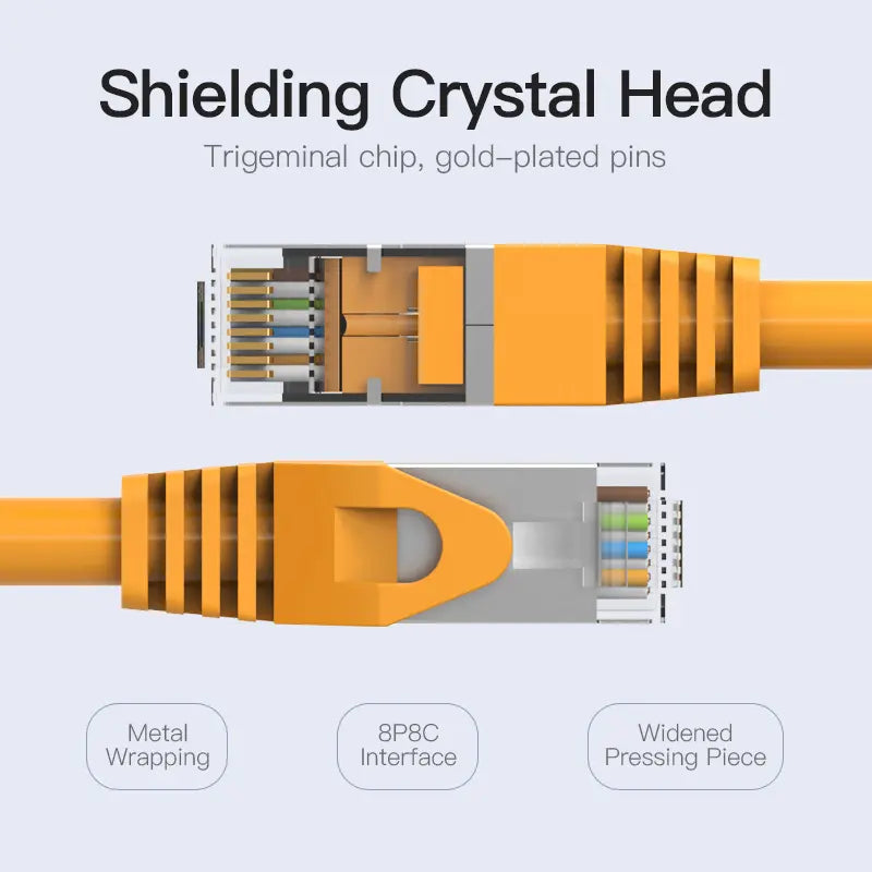 Cable De Red Cat 6a Sftp Rj45 10 Gbps 1 Metros Vention