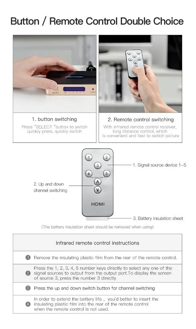 Switch Splitter Hdmi 5x1 Con Control Remoto 1080p 4k - Venti