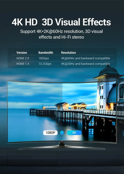 Switch Premium Hdmi 2x1 Bidireccional 4k 3d Hd Vention