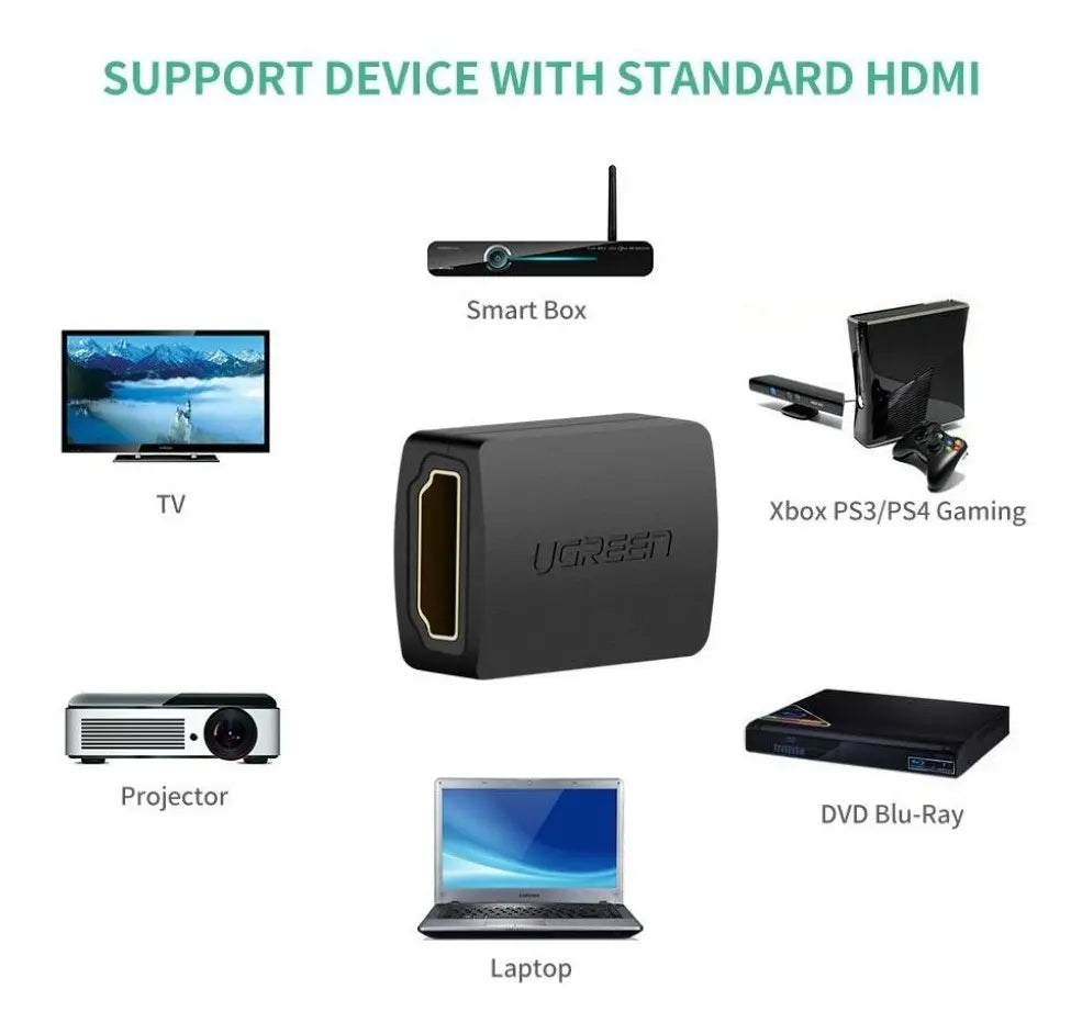 Conector Adaptador Hdmi Union Hembra A Hembra 4k Ugreen