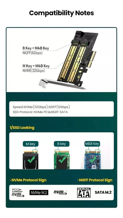 Tarjeta Expansión X 2 M,2 Nvme Pcie 3,0 Ugreen Hasta 4tb