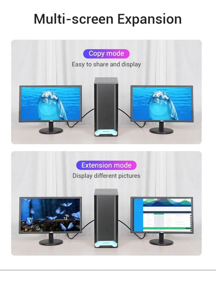 Cable Adaptador Display Port (dp) A Hdmi 3 Metros Vention