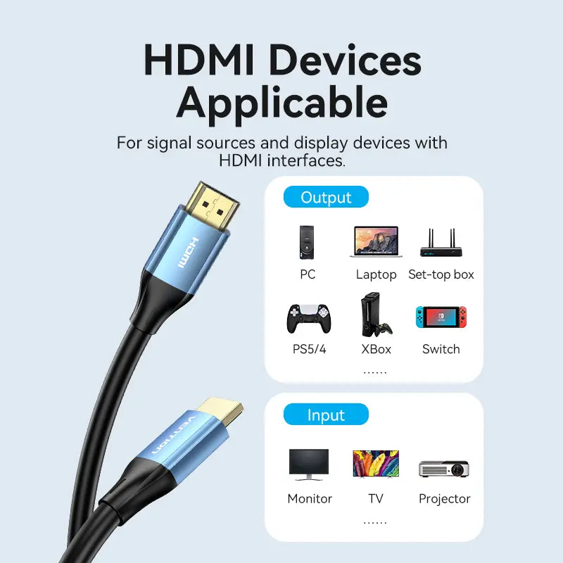 Cable Hdmi 1,4 4k 30hz 3d Hdr Hdcp 10 Metros Azul Vention