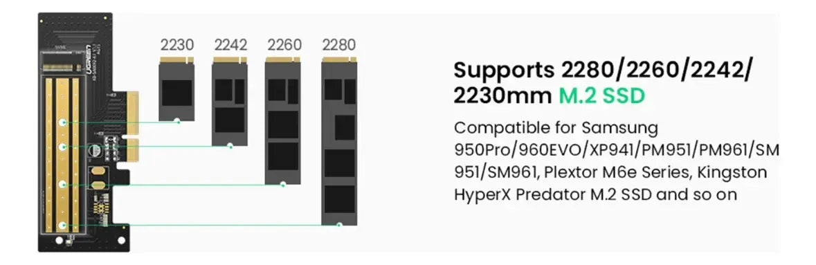 Placa Adaptador Pcie 4,0 X16 A M,2 Nvme Ssd M Key Ugreen