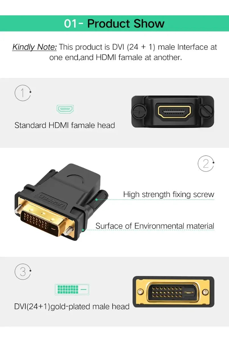 Adaptador Hdmi Hembra A Dvi 24 + 1 Macho Negro Ugreen