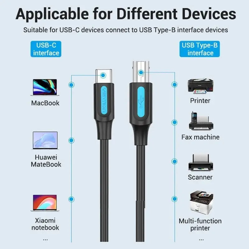 Cable Usb C 2,0 A Usb B Impresora 2 Metros Vention Negro