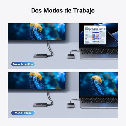 Transmisor Receptor Inalambrico Usb C Hdmi 1080p 30m Ugreen Negro