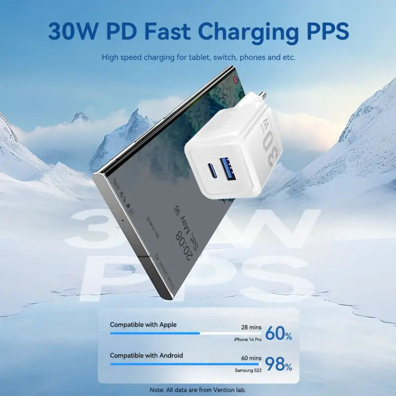 Cargador De Pared Carga Rapida Usb Y Usb-c 30w Vention