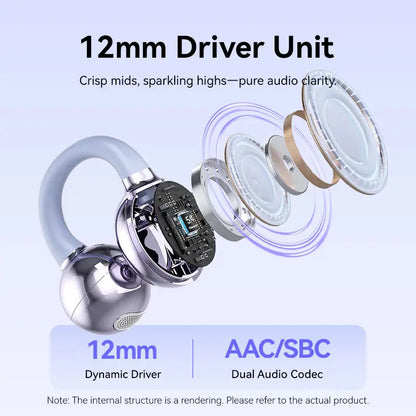 Auriculares Inalambrico Bluetooth 5,4 Echo Clip A1 Vention